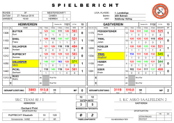 S  P  I  E  L  B  E  R  I  C  H  T - SSKV Salzburger Sportkeglerverband