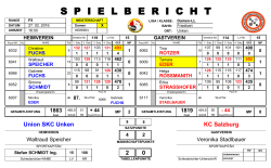 S  P  I  E  L  B  E  R  I  C  H  T - SSKV Salzburger Sportkeglerverband