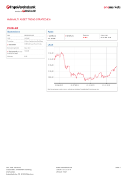hvb multi asset trend strategie 8 produkt