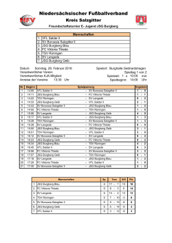 Niedersächsischer Fußballverband