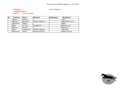 Vorläufige Starterliste Springreiter-WB – Prf.7