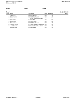 Rangliste - Schweizer Hallen Leichtathletik Meisterschaften