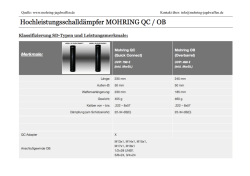 Jetzt als PDF herunterladen!