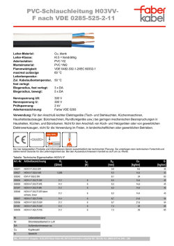H03VV - Klaus Faber AG