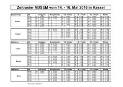 Zeitraster NDSEM vom 14. - 16. Mai 2016 in Kassel