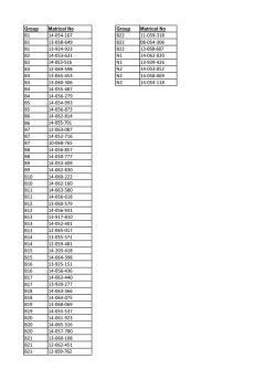 Group List for FS2016
