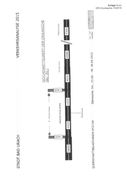 GR-Drucksache 15/2016 Anlage 2