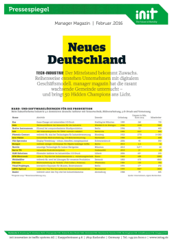 Pressespiegel