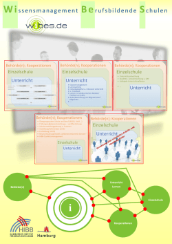 Wissensmanagement Berufsbildende Schulen