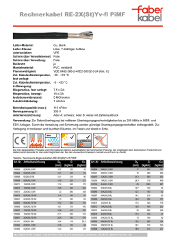 Rechnerkabel RE-2X(St)Yv-fl PiMF