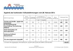 Ergebnis der kantonalen Volksabstimmungen vom 28. Februar 2016