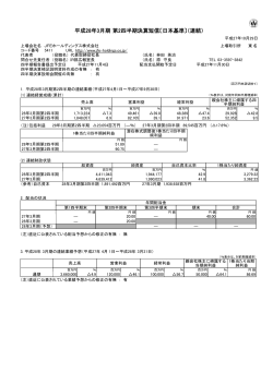 平成28年3月期 第2四半期決算短信