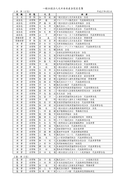 役員名簿 (PDF 178KB)