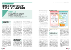東京女子大学 建学の理念を現代に生かす リベラル・アーツ教育を展開