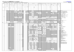 ITSSのキャリアフレームワークと認定試験・資格とのマップ Ver9r1