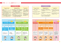 学科・コースと選択のポイント［PDF/946KB］