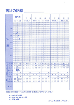 月 あさ ひる よる - ふくしまこどもクリニック