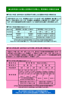 公的年金からの個人住民税の引き落とし（特別徴収）の徴収方法
