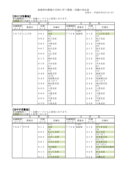 【旧くにびき農協】 【旧やすぎ農協】 島根県内農協の合併