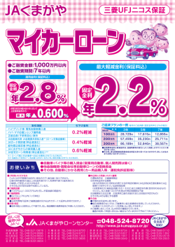 JAくまがやマイカーローンのご案内