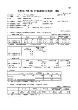 平成28年3月期 第2四半期決算短信〔日本基準〕（連結）