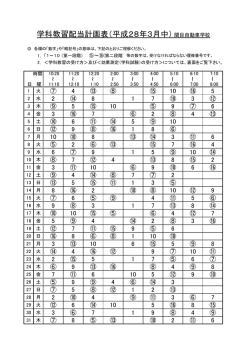 学科教習配当計画表（平成27年12月中）関目自動車学校
