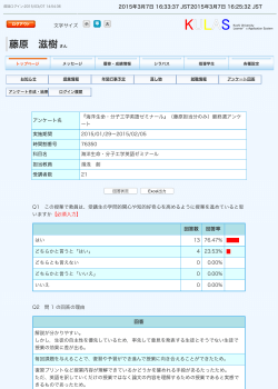 2014 年度のアンケートの結果