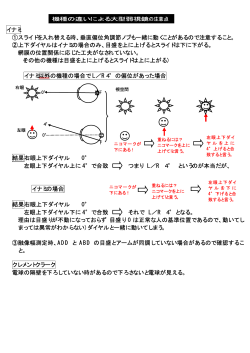 機種とスライドの違いによる大型弱視鏡の注意点