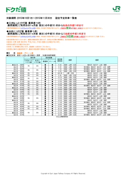 トクだ値（乗車券つき）長野新幹線「あさま」普通車・グリーン車