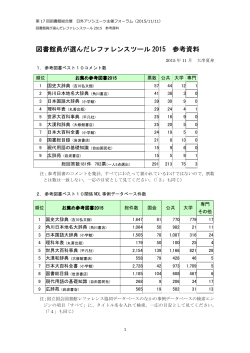 図書館員が選んだレファレンスツール 2015 参考資料