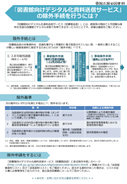 「図書館向けデジタル化資料送信サービス」 の除外手続を行うには？