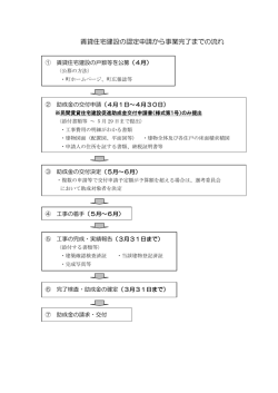 賃貸住宅建設の認定申請から事業完了までの流れ