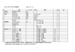 ｸﾛﾛﾌﾟﾚﾝ二又ｹｰﾌﾞﾙ ｸﾛﾛﾌﾟﾚﾝ変換ｹｰﾌﾞﾙ