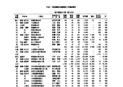 諾 和地 王朝 群書又暮 雲夏 至宗 辞 朗繭 輸出