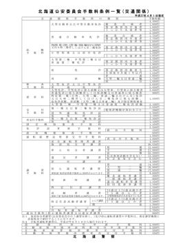 北海道公安委員会手数料条例(PDF121KB)