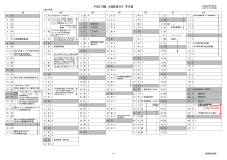 平成27年度 大阪産業大学 学年暦