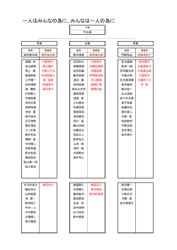 一人はみんなの為に、みんなは一人の為に