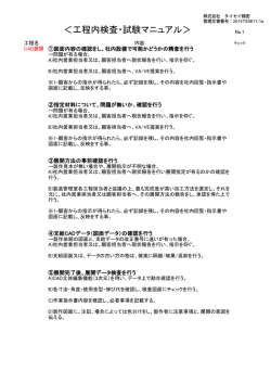＜工程内検査・試験マニュアル＞