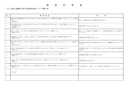質疑回答書 - 京都工芸繊維大学