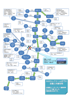 伊那ICより みはらしファームへは 3.3Km 約5分 中津川 IC 長野IC 駒ヶ根