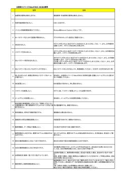 質問 回答 1 会費等の費用は発生しますか。 登録費用・年会費等の費用