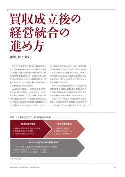 買収成立後の 経営統合の 進め方 - Strategy