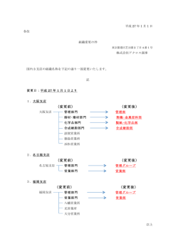 （変更前） （変更後） - 株式会社アクロス商事