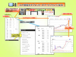 QRコードでスマホサイト 移動後、お気に入りに 追加するだけ