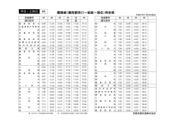 園篠線（園部駅西口～船阪～福住）時刻表