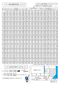 イオン高松線時刻表【上り】