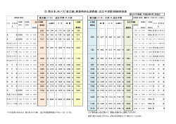 西日本JRバス「若江線」発着時刻＆湖西線 (近江今津駅)接続時刻表