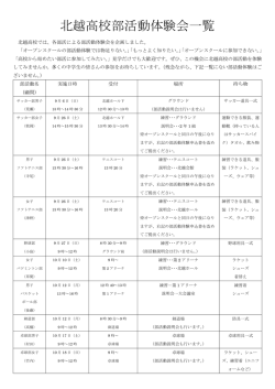 H27 部活動体験