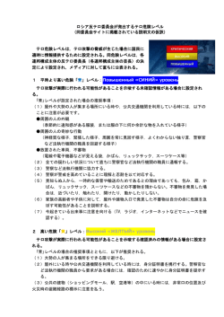 ロシア反テロ委員会が発出するテロ危険レベル （同委員会サイトに掲載