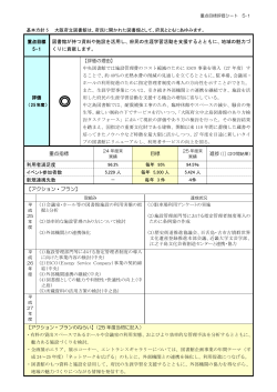 図書館が持つ資料や施設を活用し、府民の生涯学習